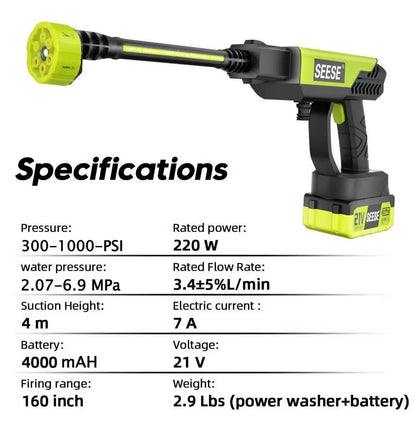 Complete Cordless Pressure Cleaning Kit