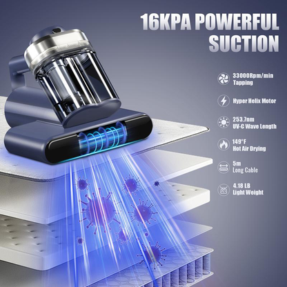 DeepClean Pro Mattress Vacuum System