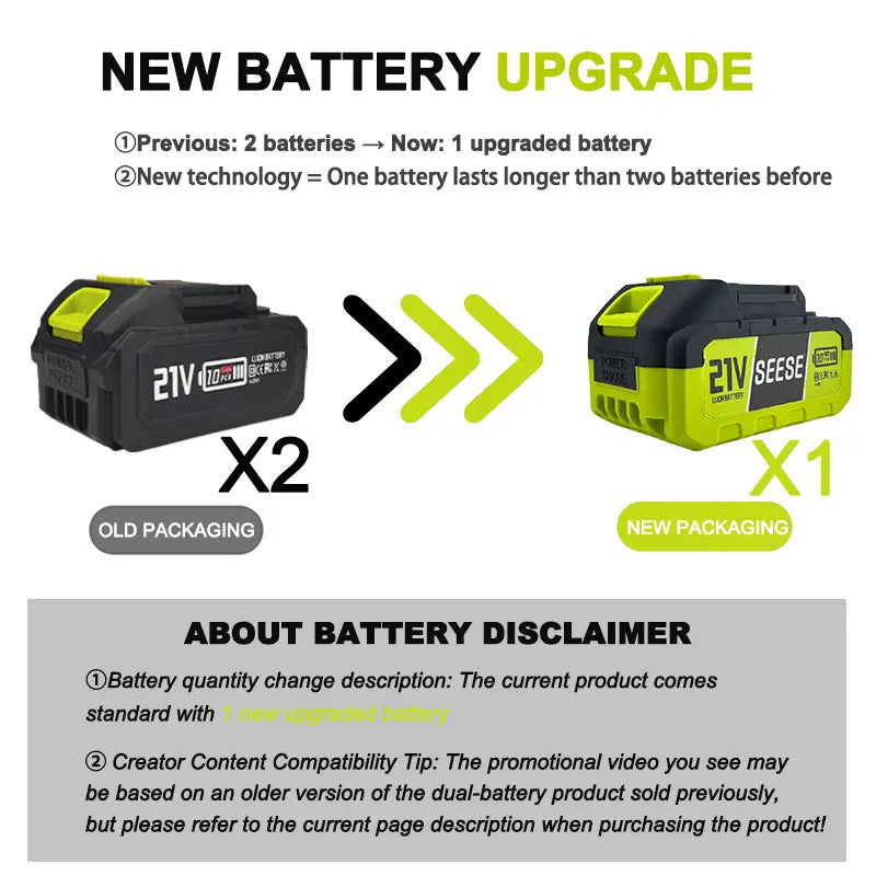 PowerFlow Portable Cleaning Blaster