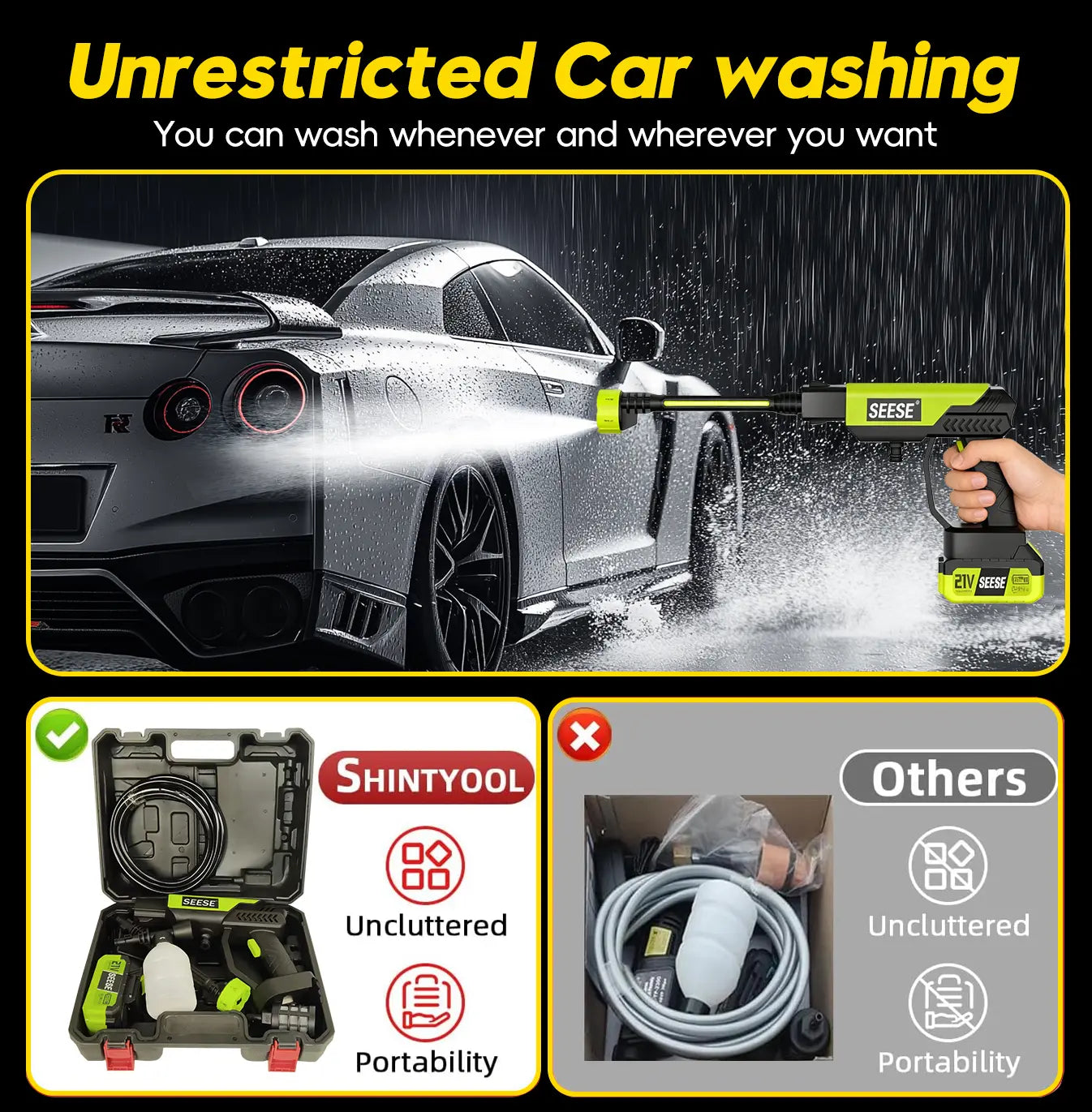 Complete Cordless Pressure Cleaning Kit