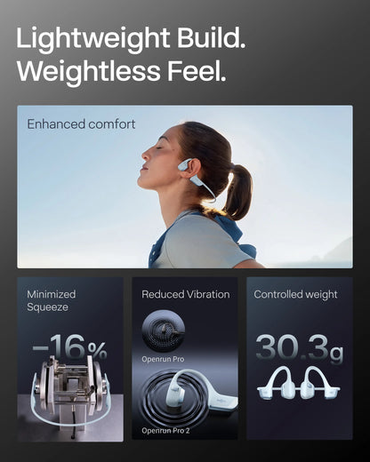 DeepBass Open-Ear Running Headphones