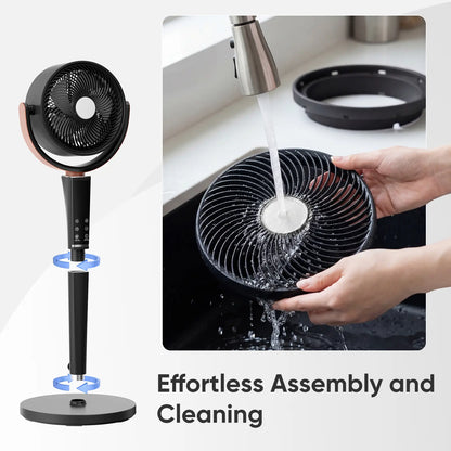 Perfect Adjustable Standing Fan