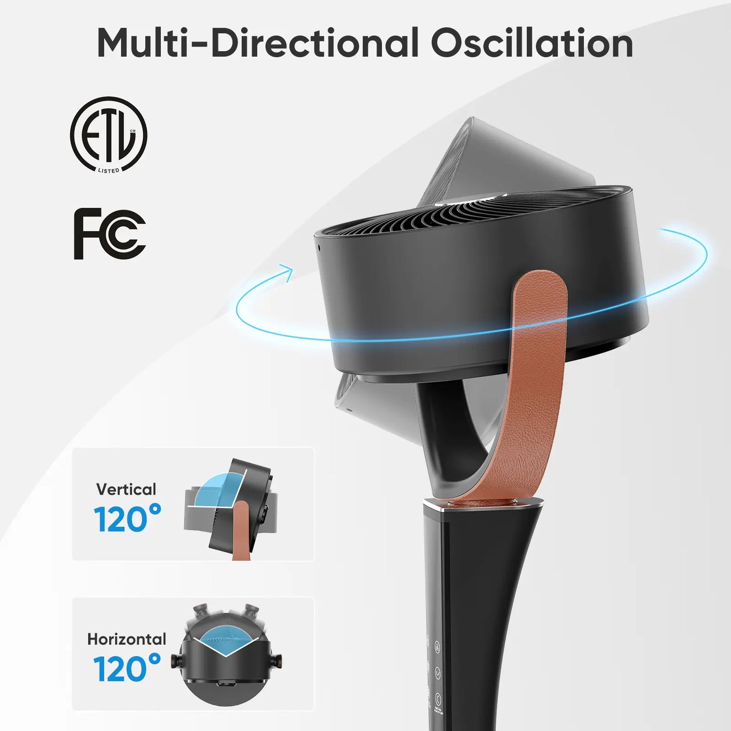 Perfect Adjustable Standing Fan