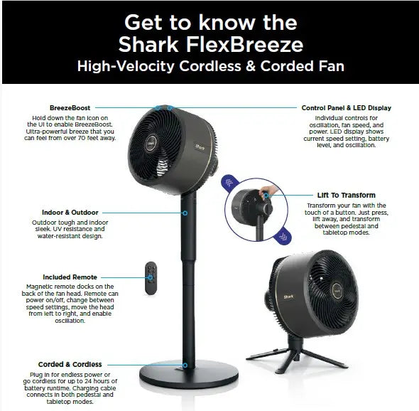 2-in-1 Cordless Misting Fan